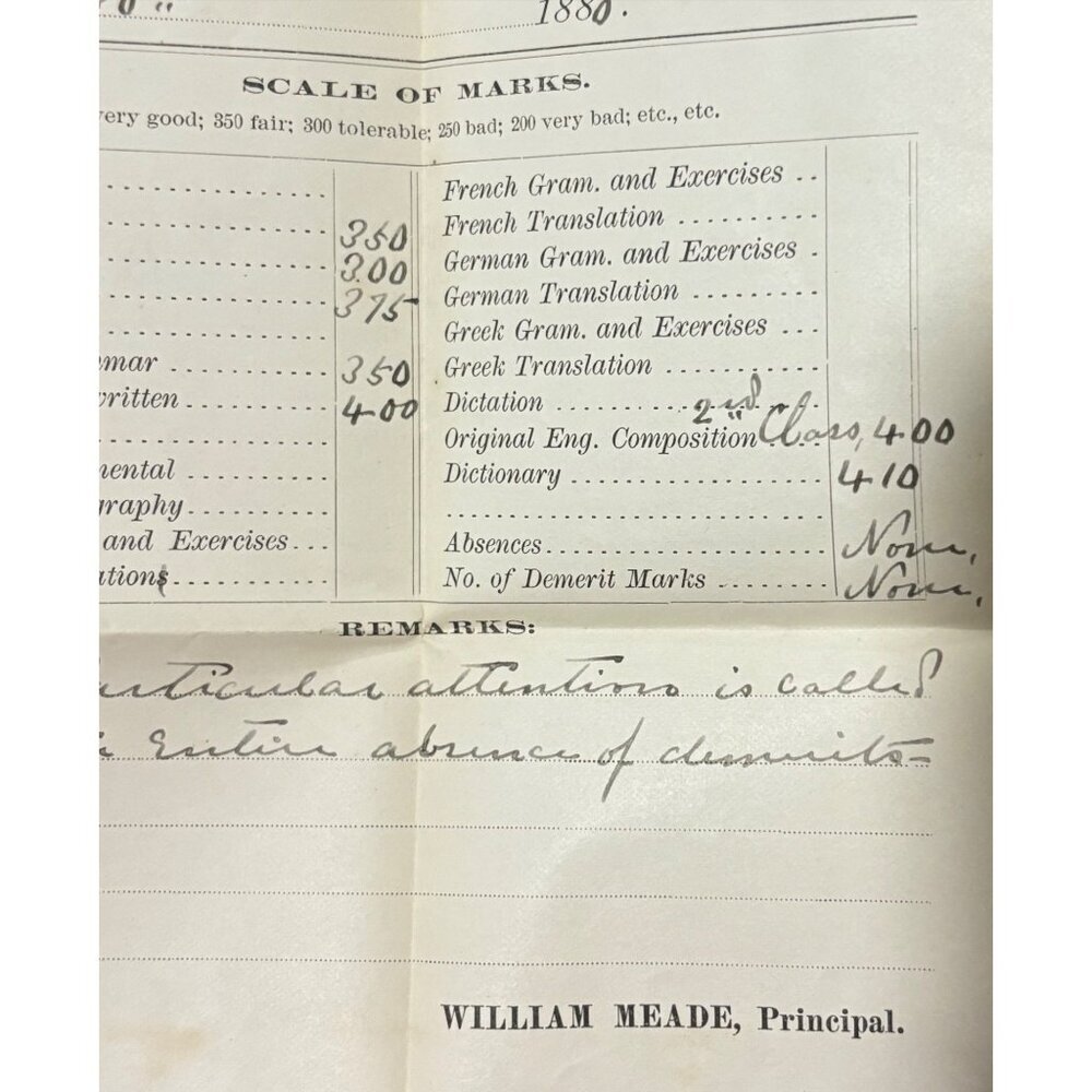 Antique 1880 Wytheville High School Student Report Card William Meade McGavock - Picture 4 of 4